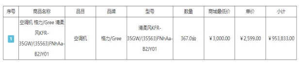 카지노 사이트