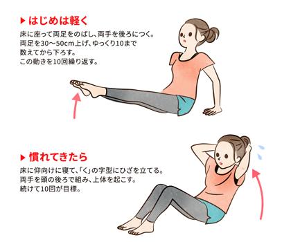 腹筋トレーニング.jpg