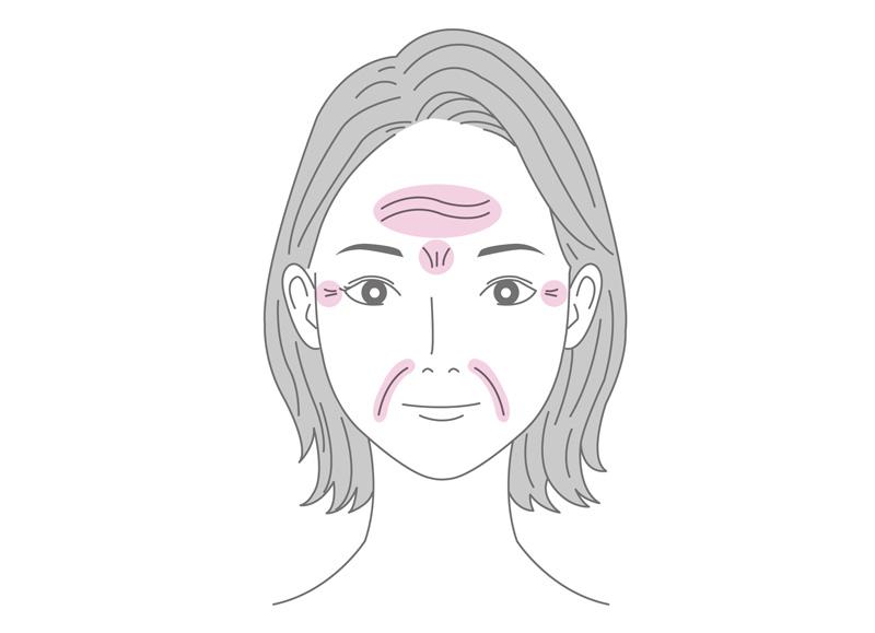 おでこや目尻、口元にパチスロ 勝つ 方法がある女性のイラスト