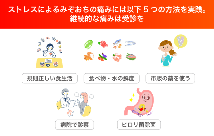 胃腸の調子がよい女性