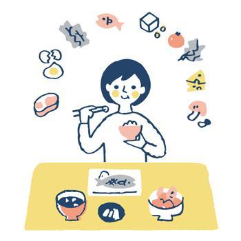 イメージ・食べ方の工夫