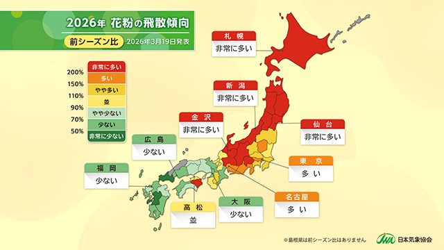 2026年 花粉の飛散傾向（前シーズン比）